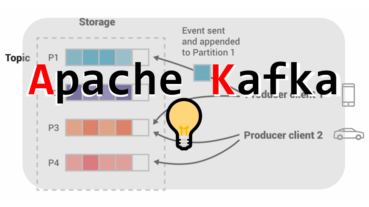 kafka topic 구성 및 cluster Rebalancing 에 대해 알아보자